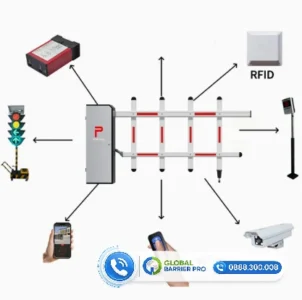 Screenshot Screenshot - Lắp Đặt Máy Quét Thẻ Xe & Đầu Đọc Thẻ Tầm Xa Uy Tín