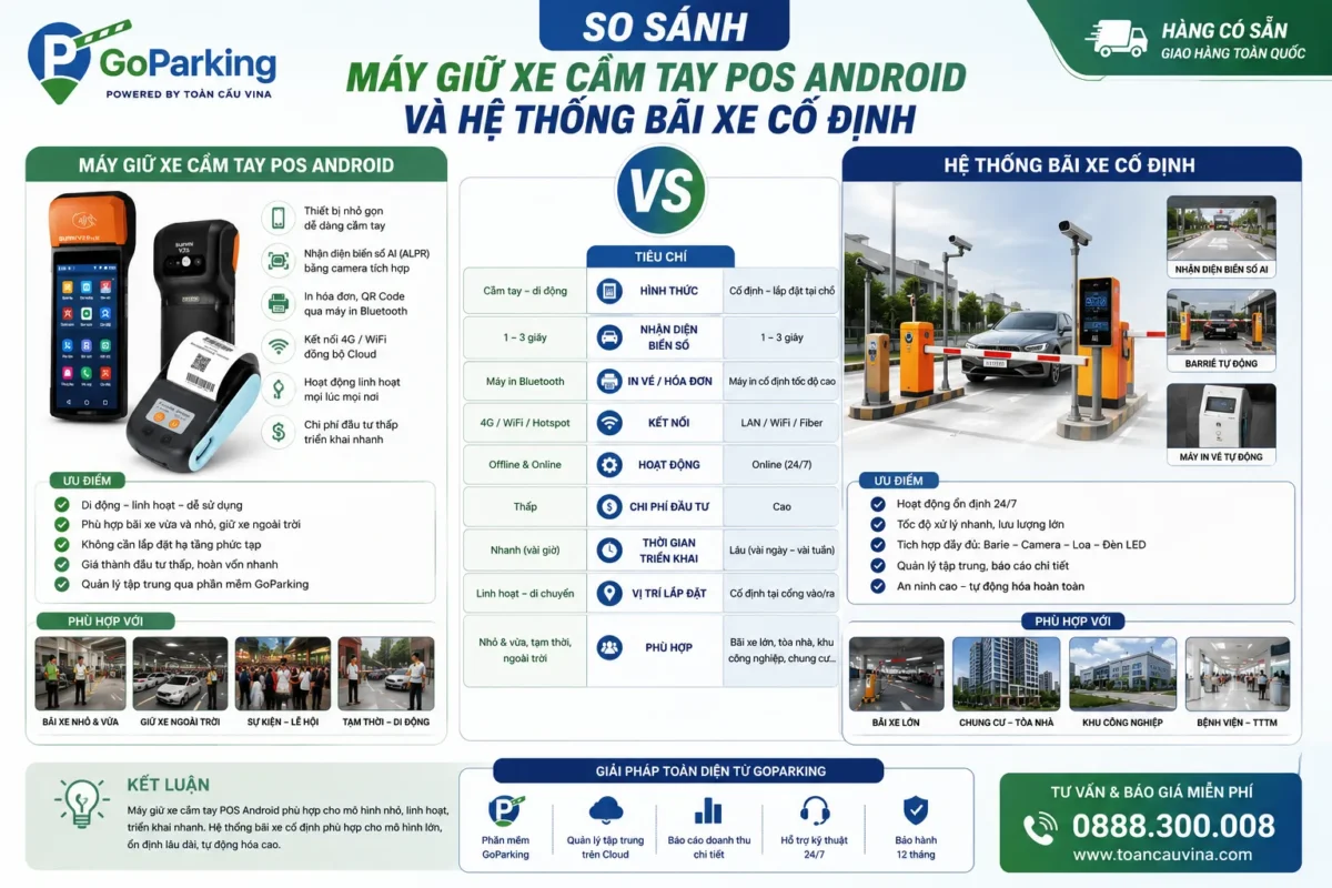 máy giữ xe cầm tay GoParking hình 10