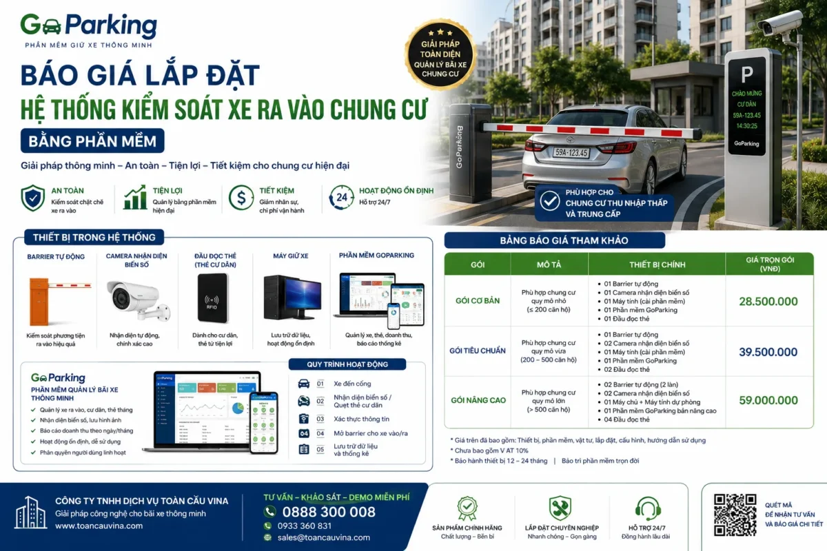 báo giá lắp đặt hệ thống kiểm soát xe ra vào chung cư bằng phần mềm - ảnh đại diện