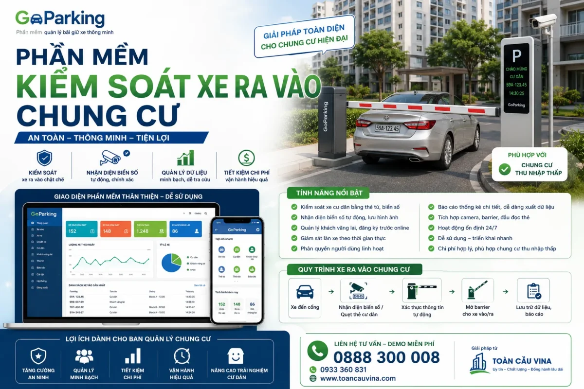 phần mềm kiểm soát xe ra vào chung cư - ảnh đại diện